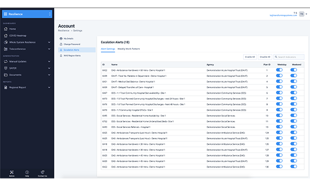 Incident Escalation Screenshot 2